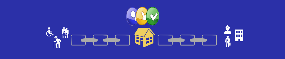 Afbeelding waar staat WAC voor